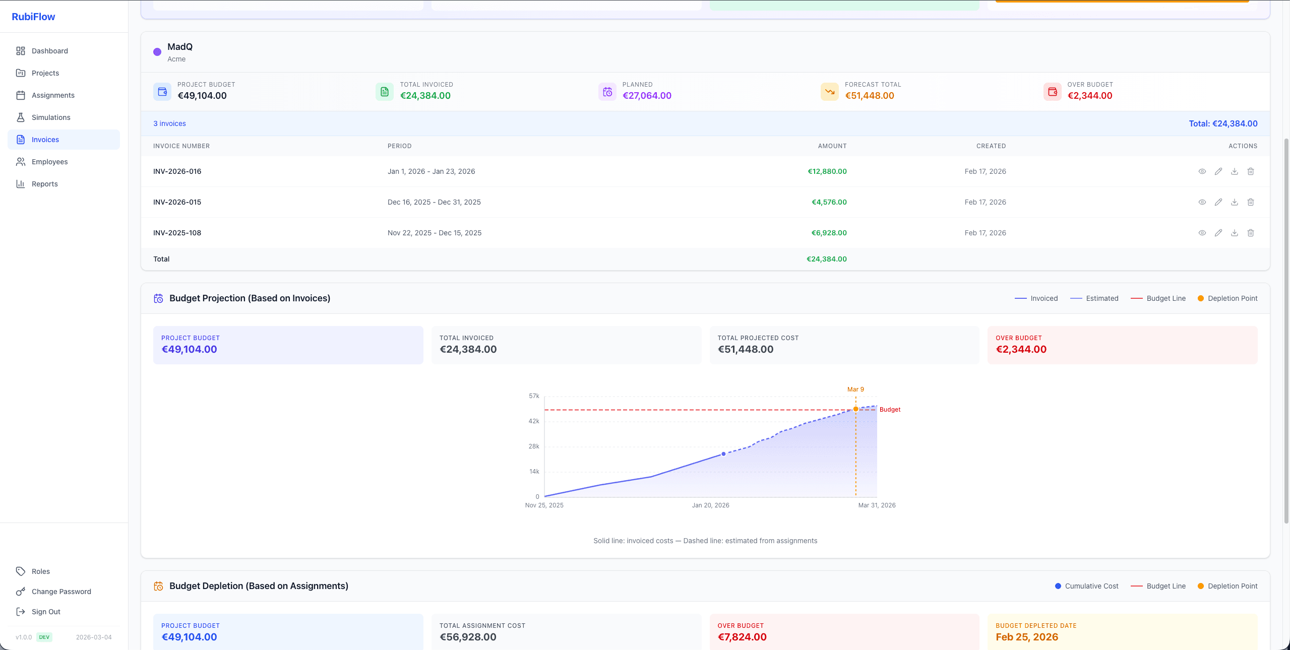 Invoice creation with interactive Gantt and billing table